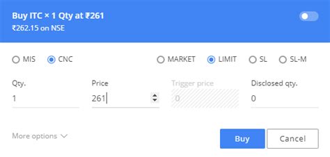 order cnc parts supplier|cnc vs mis in zerodha.